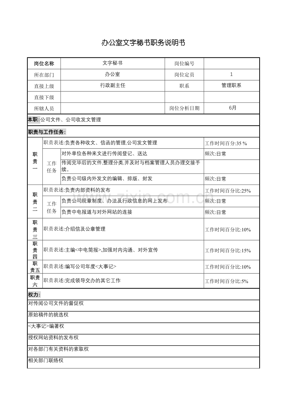 办公室文字秘书岗位说明书.doc_第2页