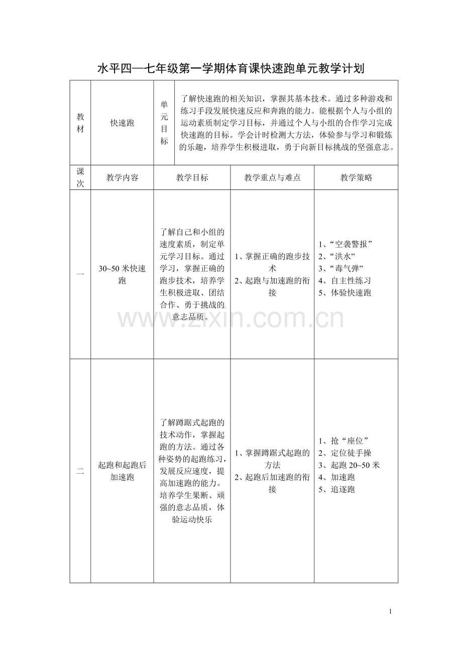 七年级第一学期体育课单元教学计划.doc_第3页