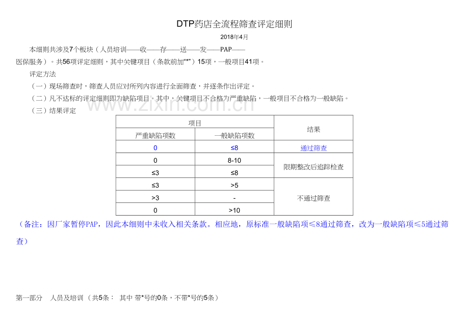 DTP药店全流程筛查评定细则上课讲义.doc_第2页