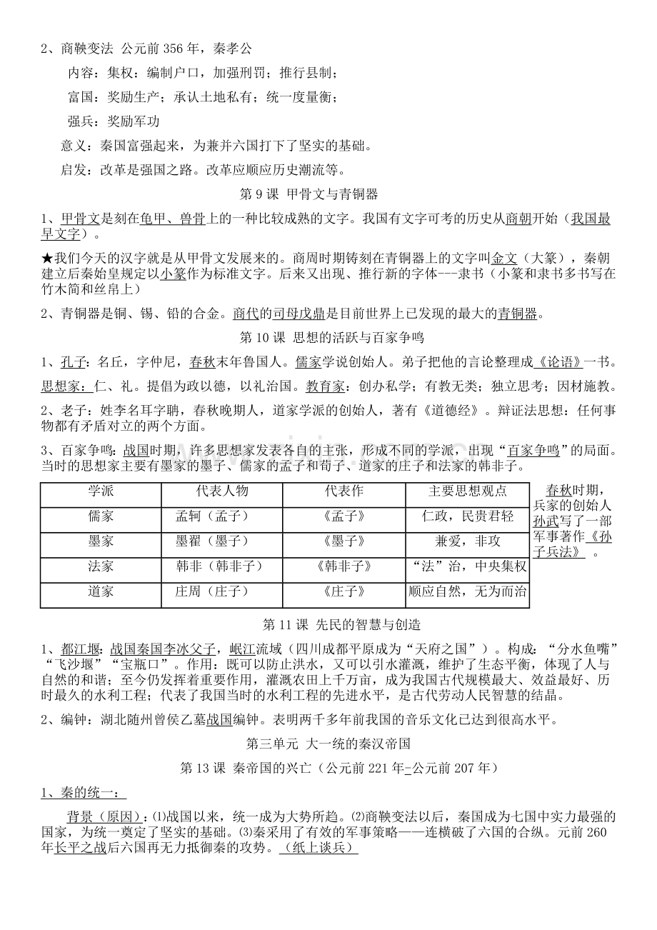 初中历史全部知识点总结.doc_第3页