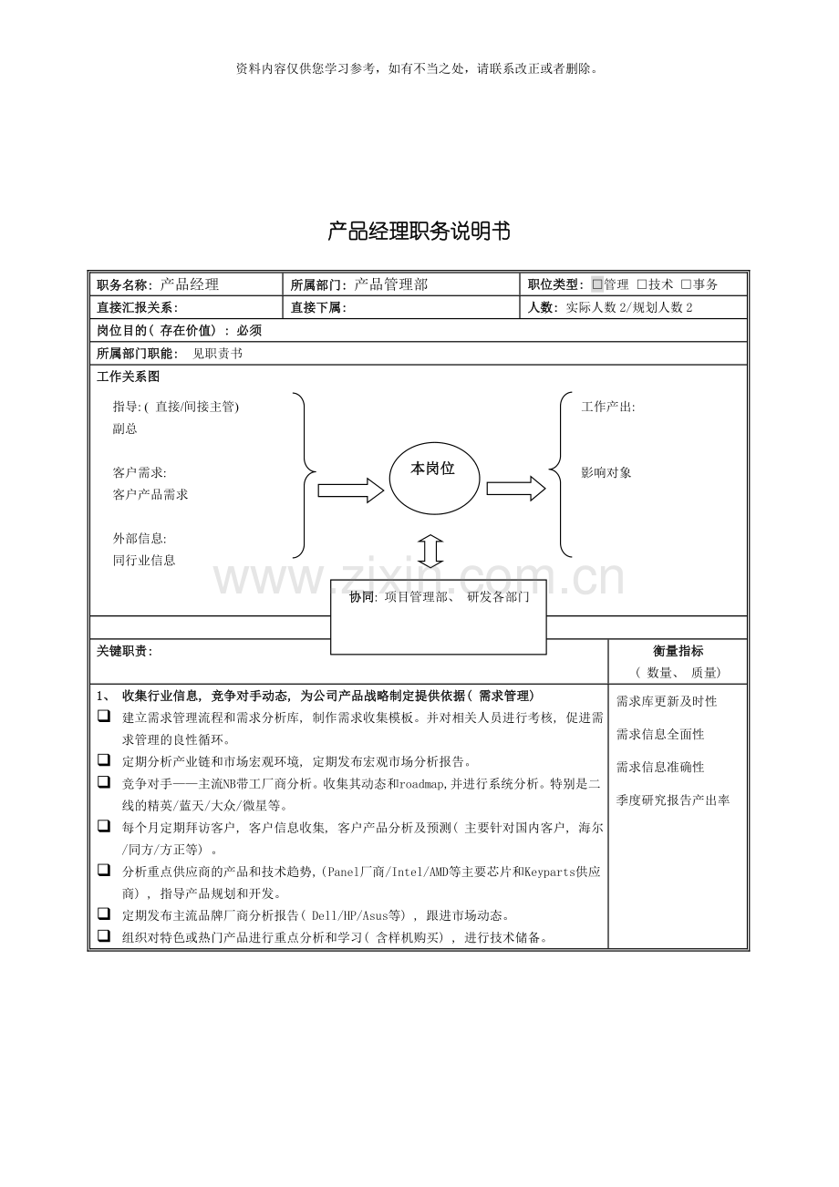 产品规划部岗位职责和任职条件样本.doc_第3页