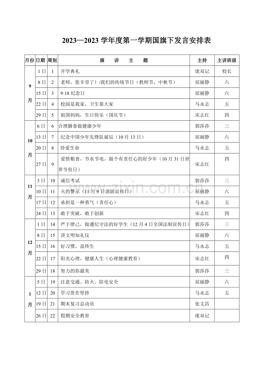 新版校园广播站记录表.doc_第1页