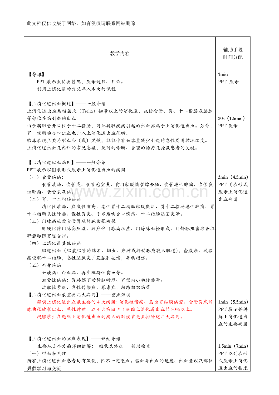 教案及讲稿模板上消化道出血教案资料.doc_第2页