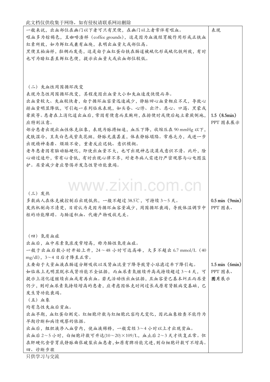 教案及讲稿模板上消化道出血教案资料.doc_第3页