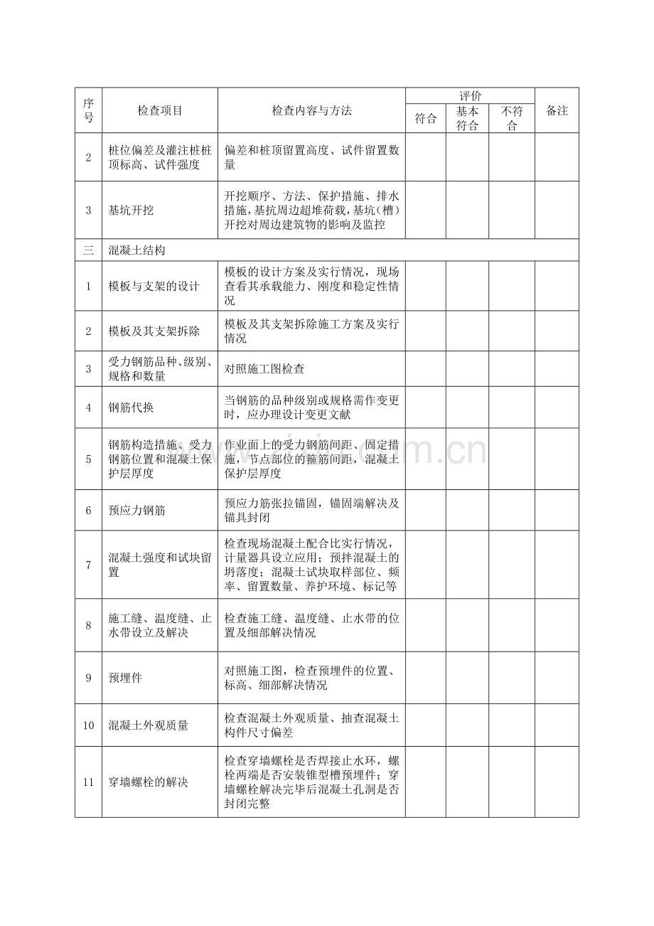 新版工程实体质量检查记录表.doc_第2页