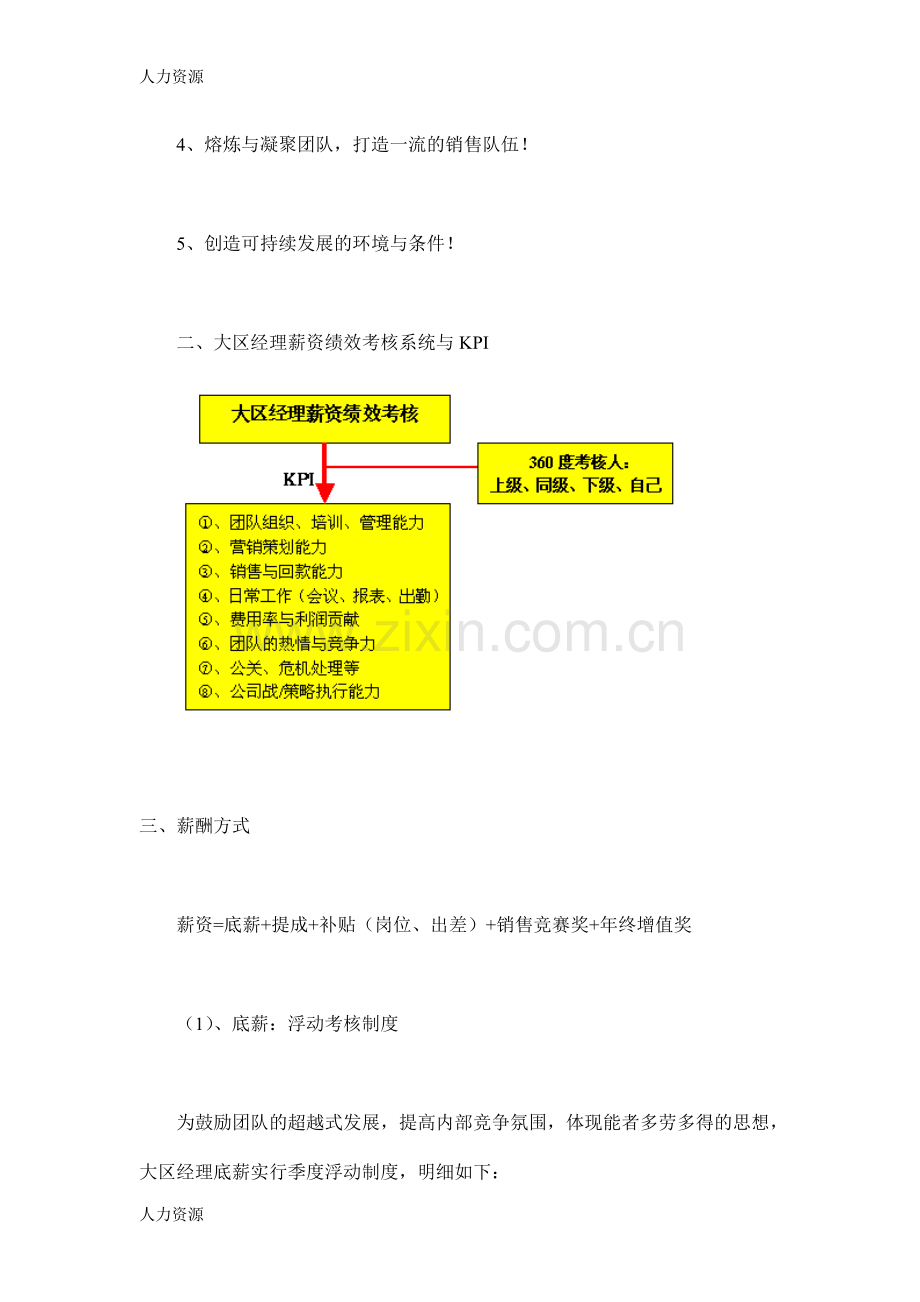 【人力资源】大区经理薪资与绩效管理方案(案例)(11)(1)资料.doc_第2页