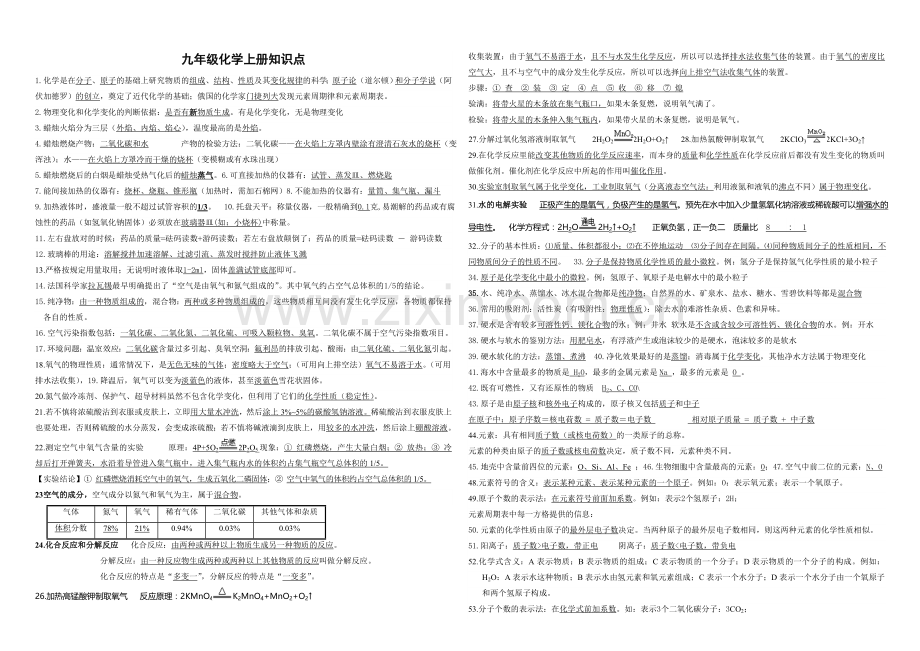 人教版九年级上册化学化学方程式及知识点汇总.doc_第2页