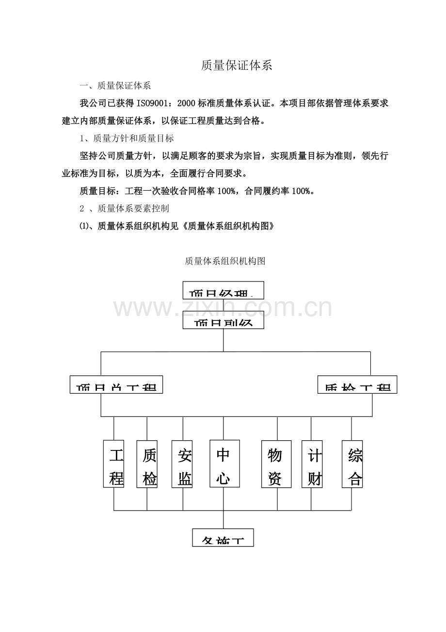 建设工程质量保证体系文字说明.doc_第2页