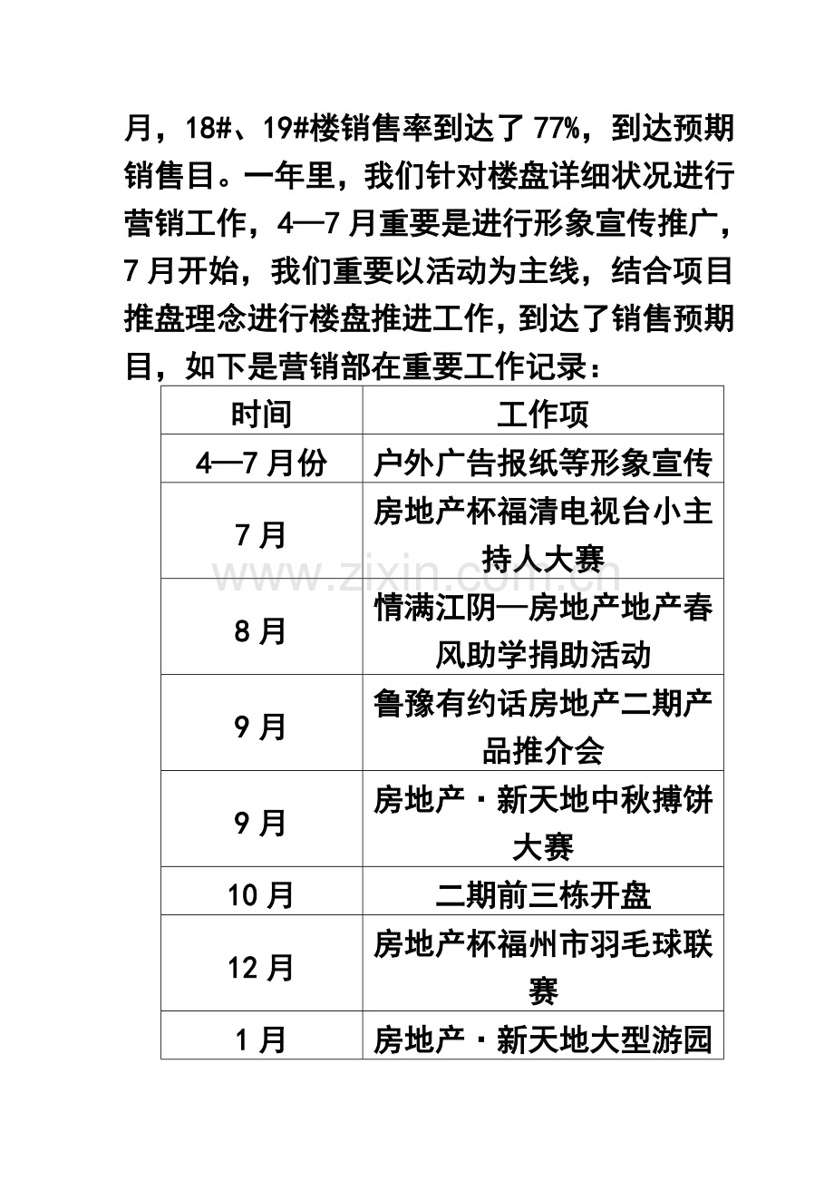 房地产公司营销管理部年终工作总结.doc_第2页