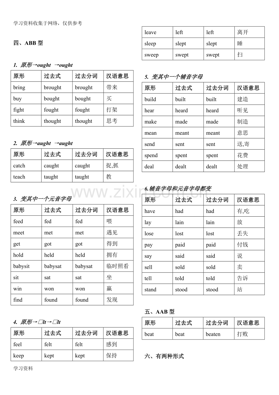 初中英语不规则动词归类记忆表.doc_第2页