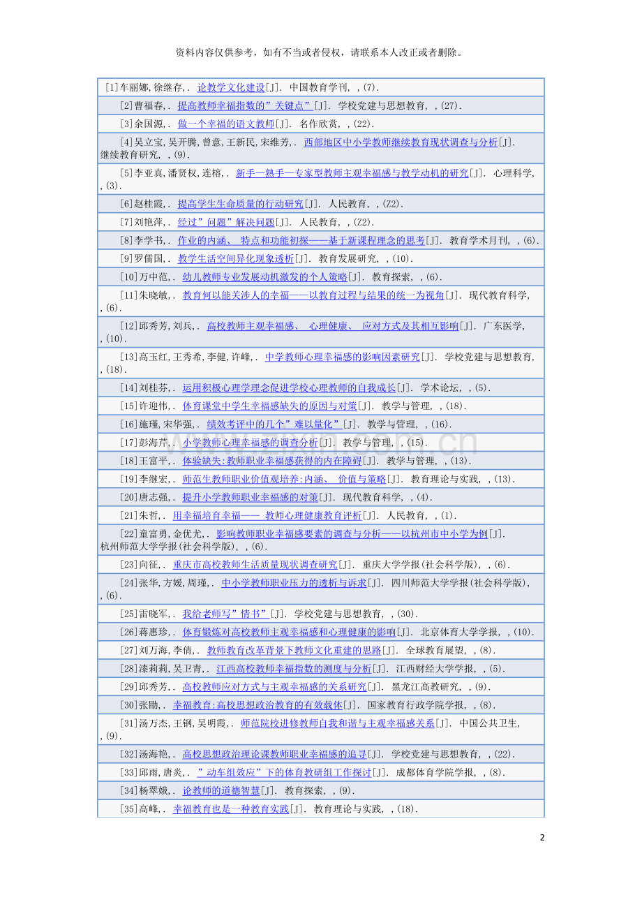 中文核心期刊发表教师主观幸福感研究的统计模板.doc_第2页