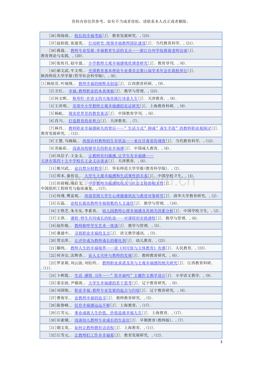 中文核心期刊发表教师主观幸福感研究的统计模板.doc_第3页