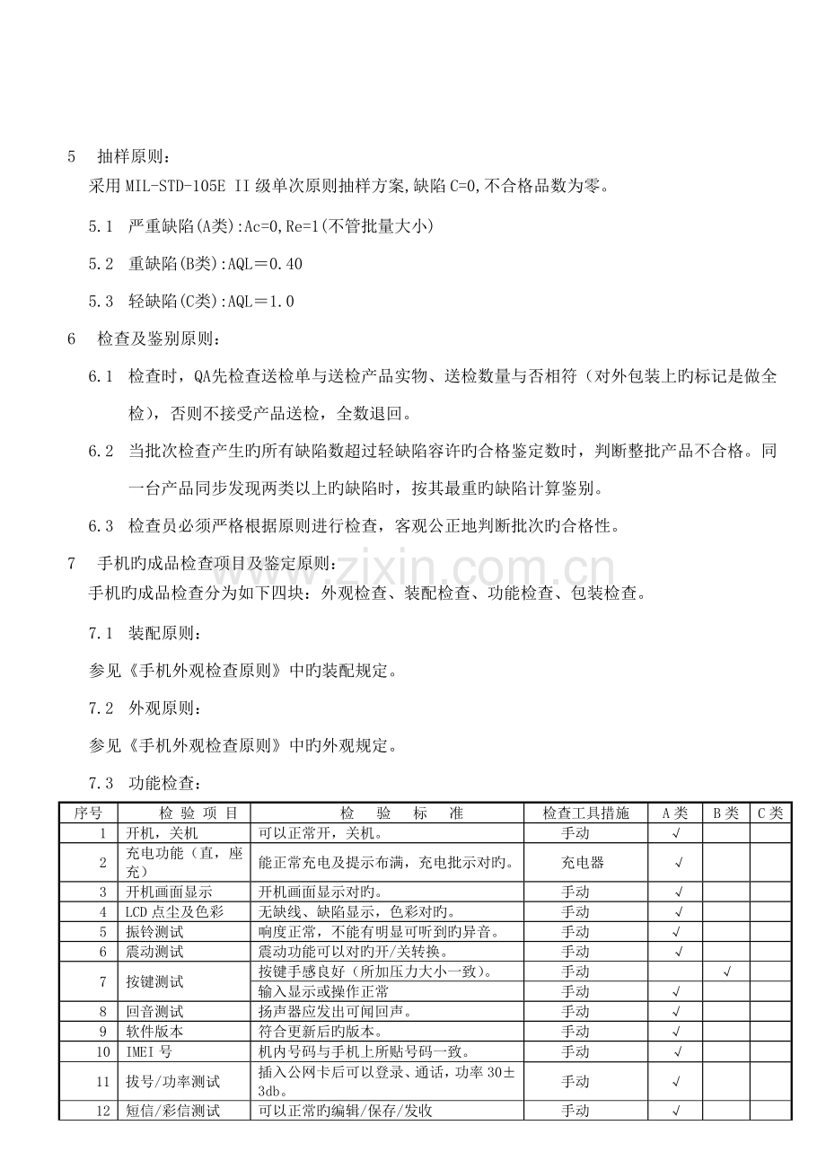 手机成品检验规范.doc_第2页