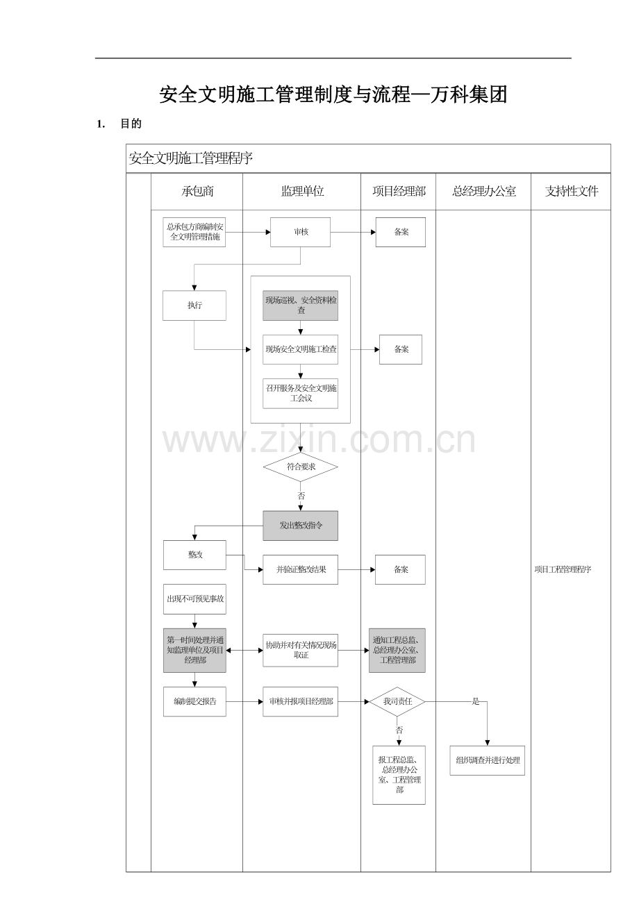 安全文明施工管理制度与流程.doc_第1页