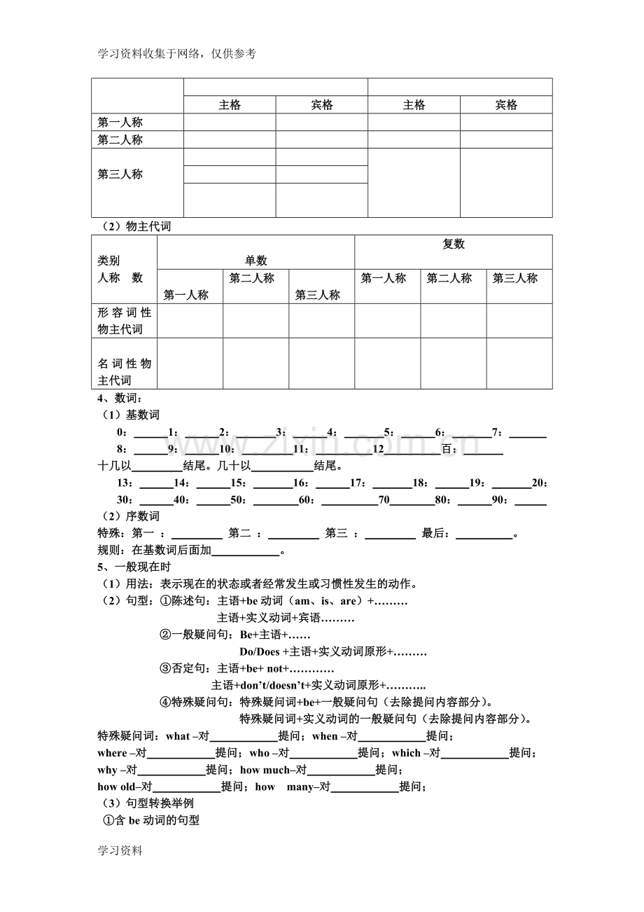 七年级上册英语语法知识总结.doc_第2页