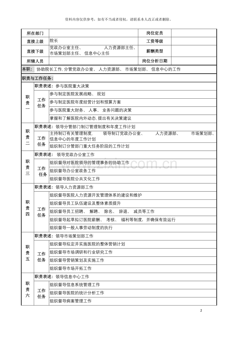 行政副院长岗位说明书模板.doc_第2页