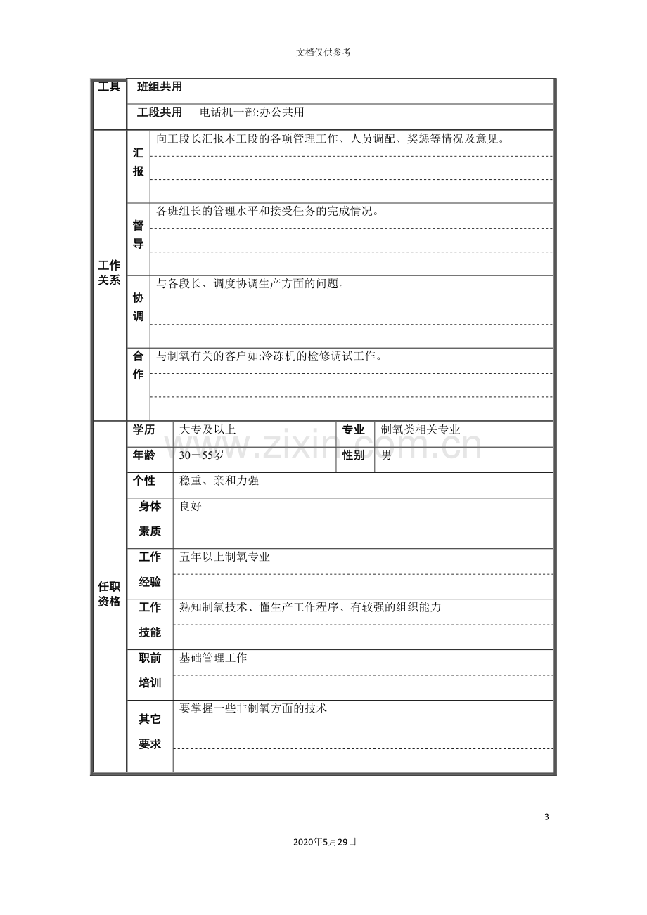 制氧工段技师岗位说明书.doc_第3页