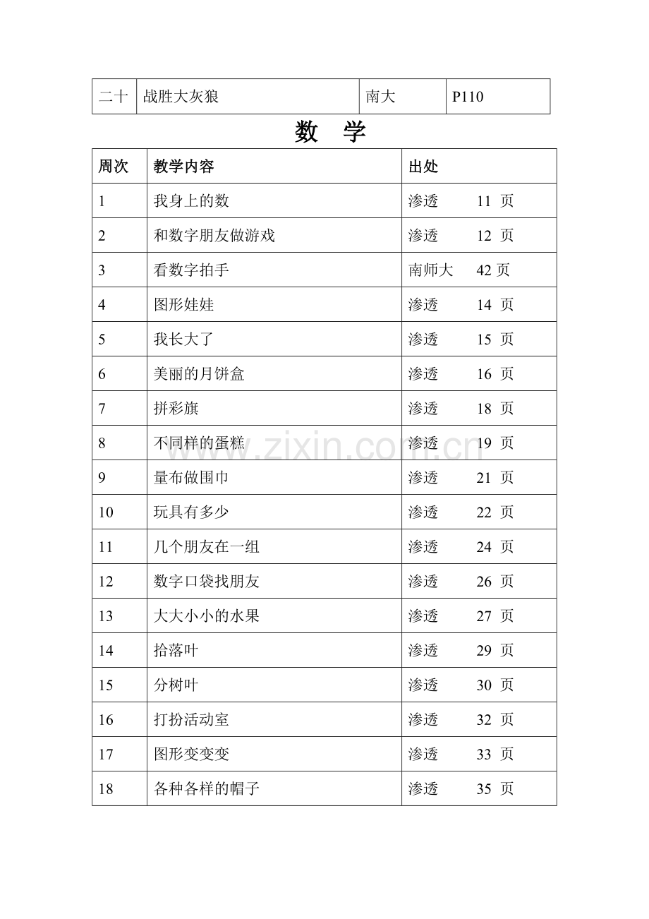 新版中班上学期教学计划.doc_第2页