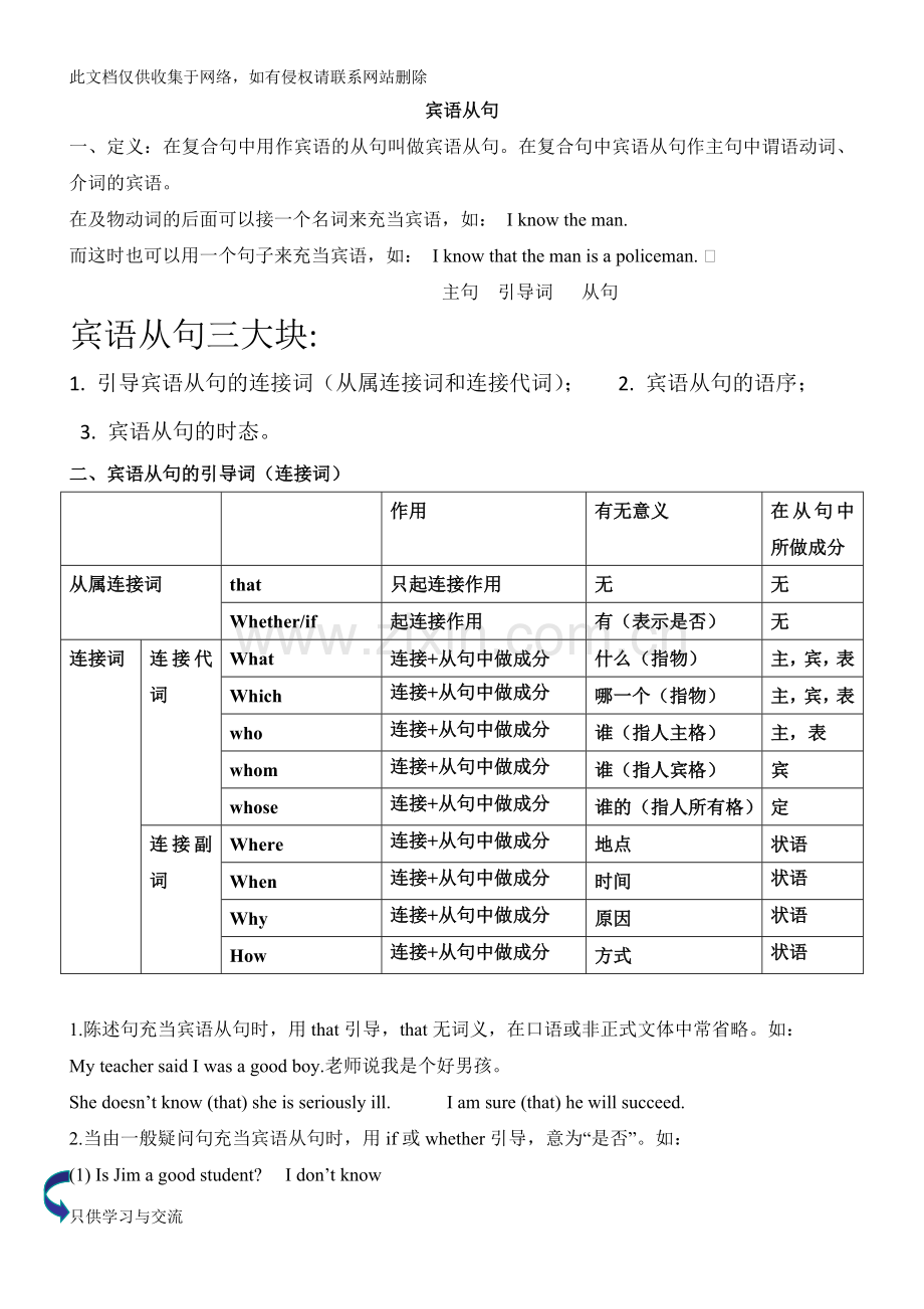 初中宾语从句详细讲解教师版教学教材.doc_第1页