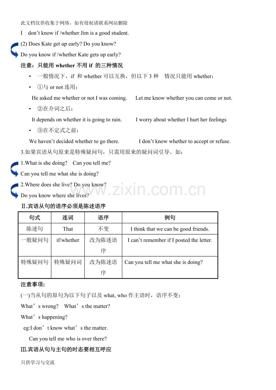 初中宾语从句详细讲解教师版教学教材.doc_第2页