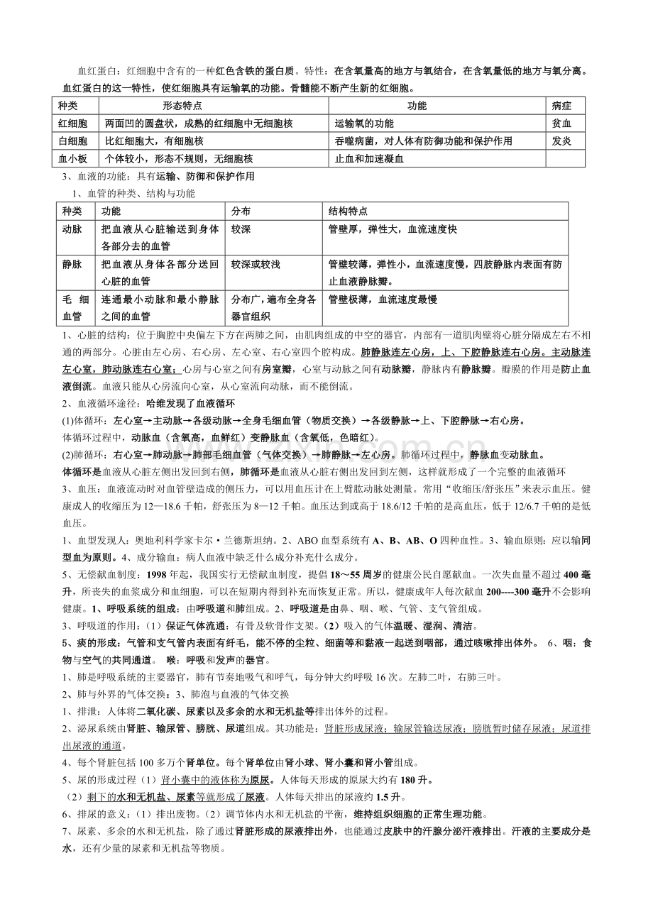 苏教版七年级下学期生物复习资料.doc_第2页