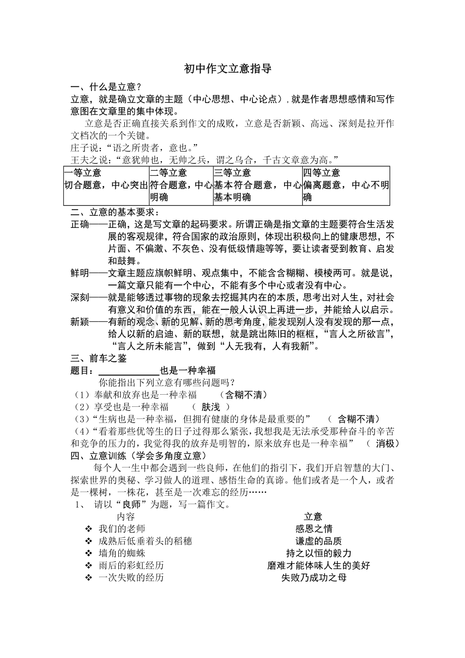 初中作文立意指导(1).doc_第2页