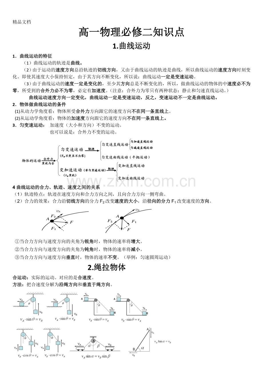 人教版高一物理必修2知识点.doc_第1页