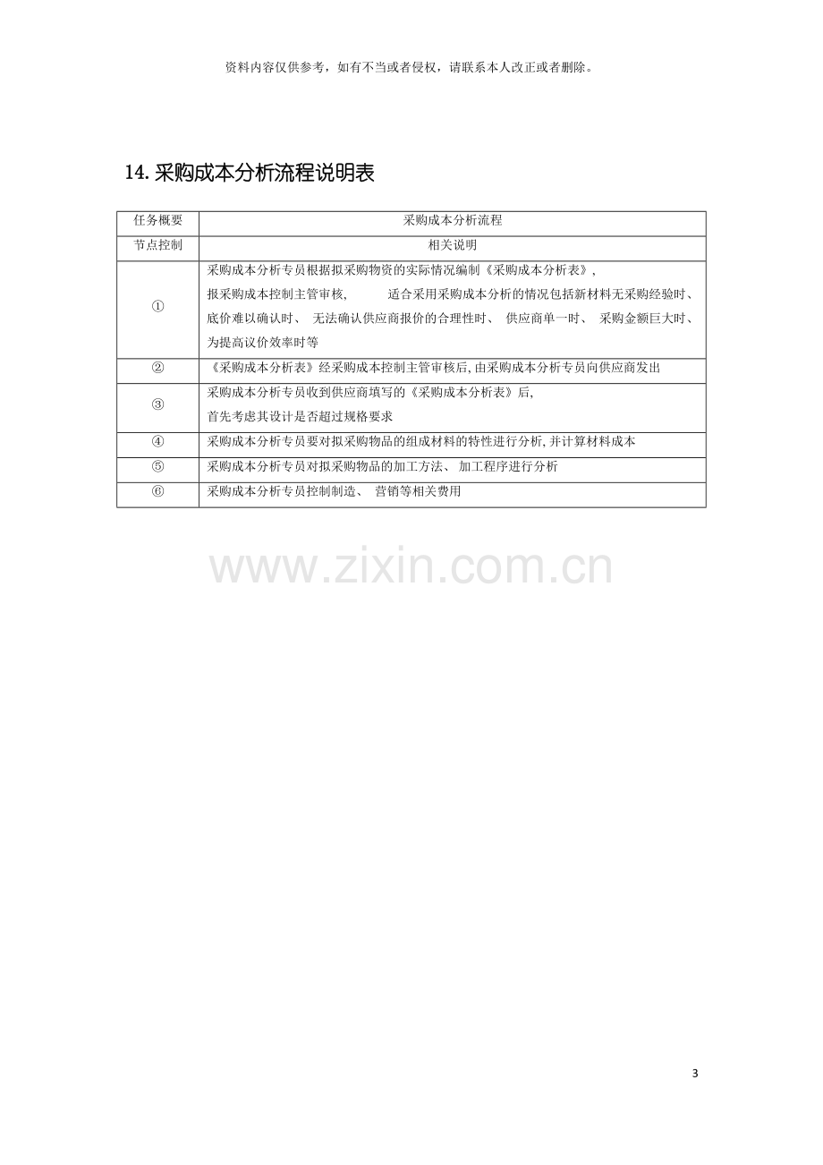 采购成本分析流程图及说明表模板.doc_第3页