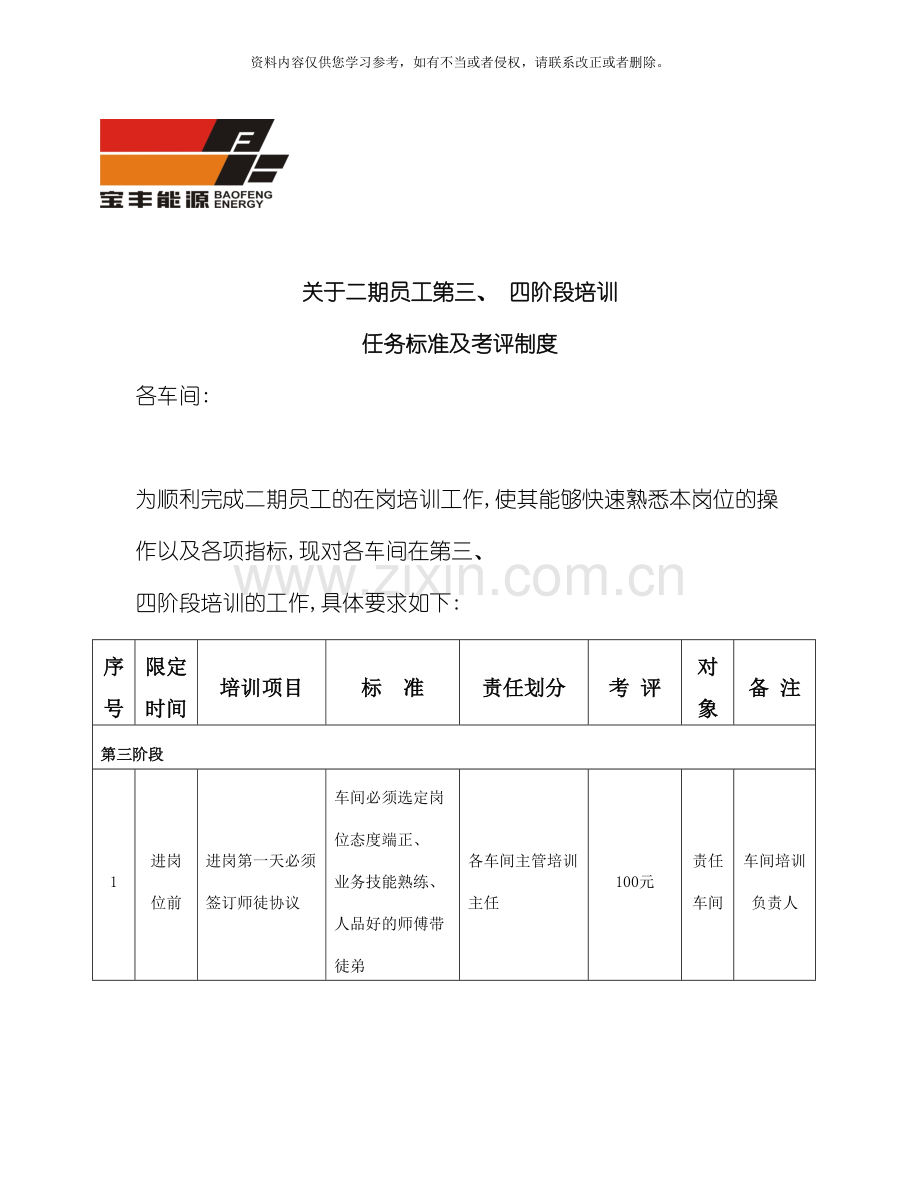 新员工培训培训任务指标及考核标准模板.doc_第2页