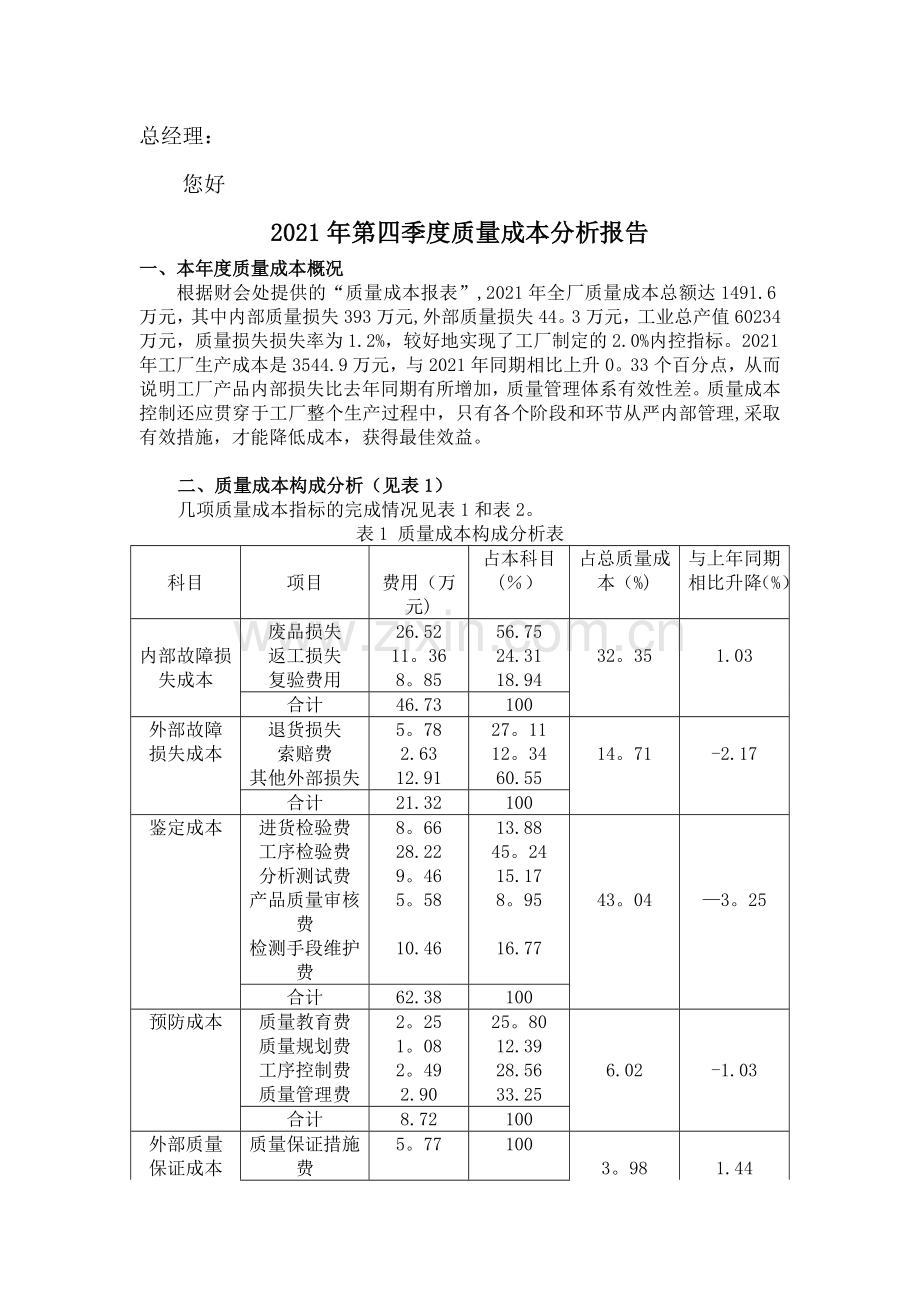 质量成本分析报告完整.doc_第3页