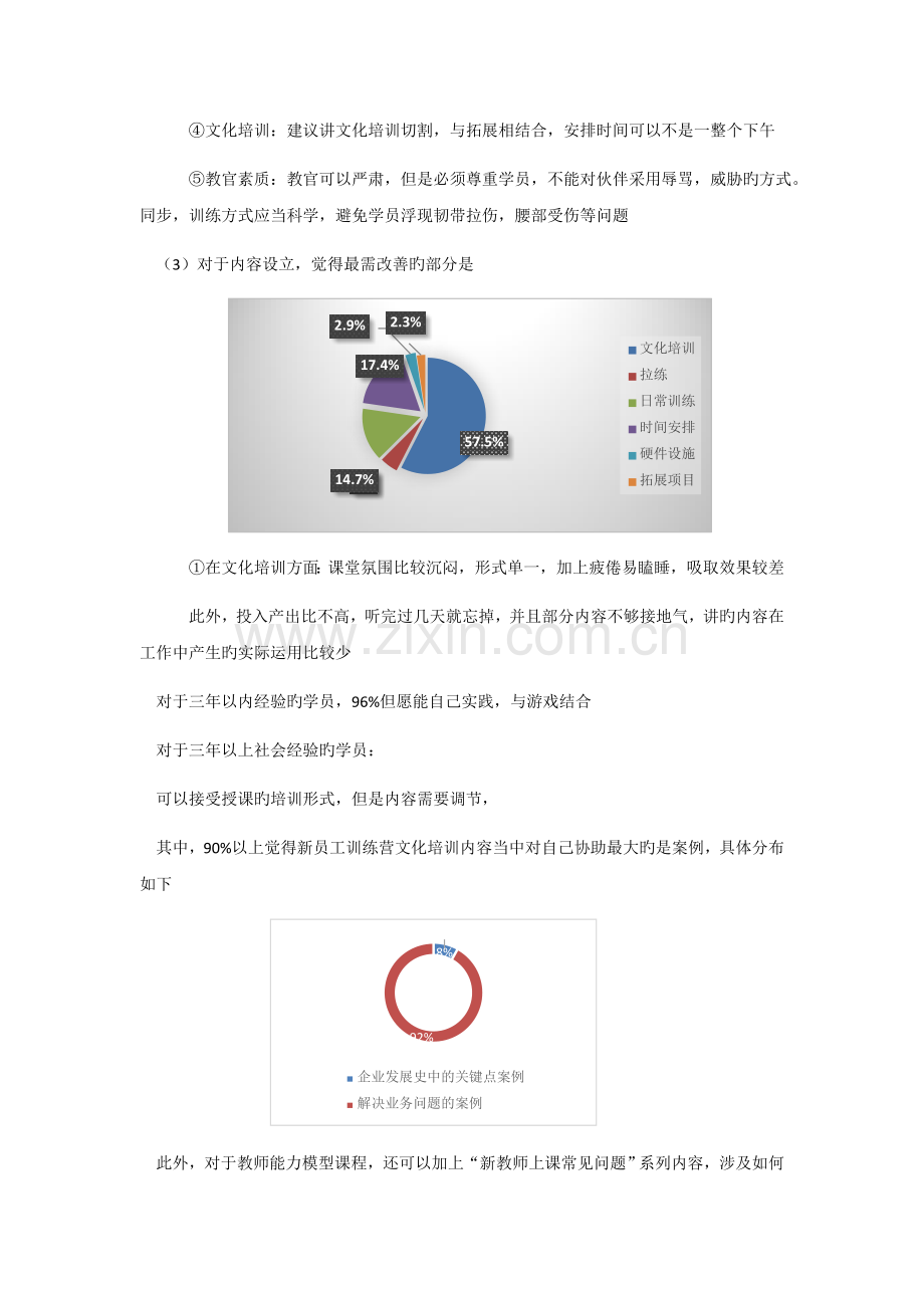 新员工训练营员工培训需求分析报告.docx_第2页