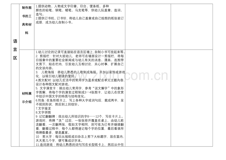 新版幼儿园区域材料投放明细.doc_第3页