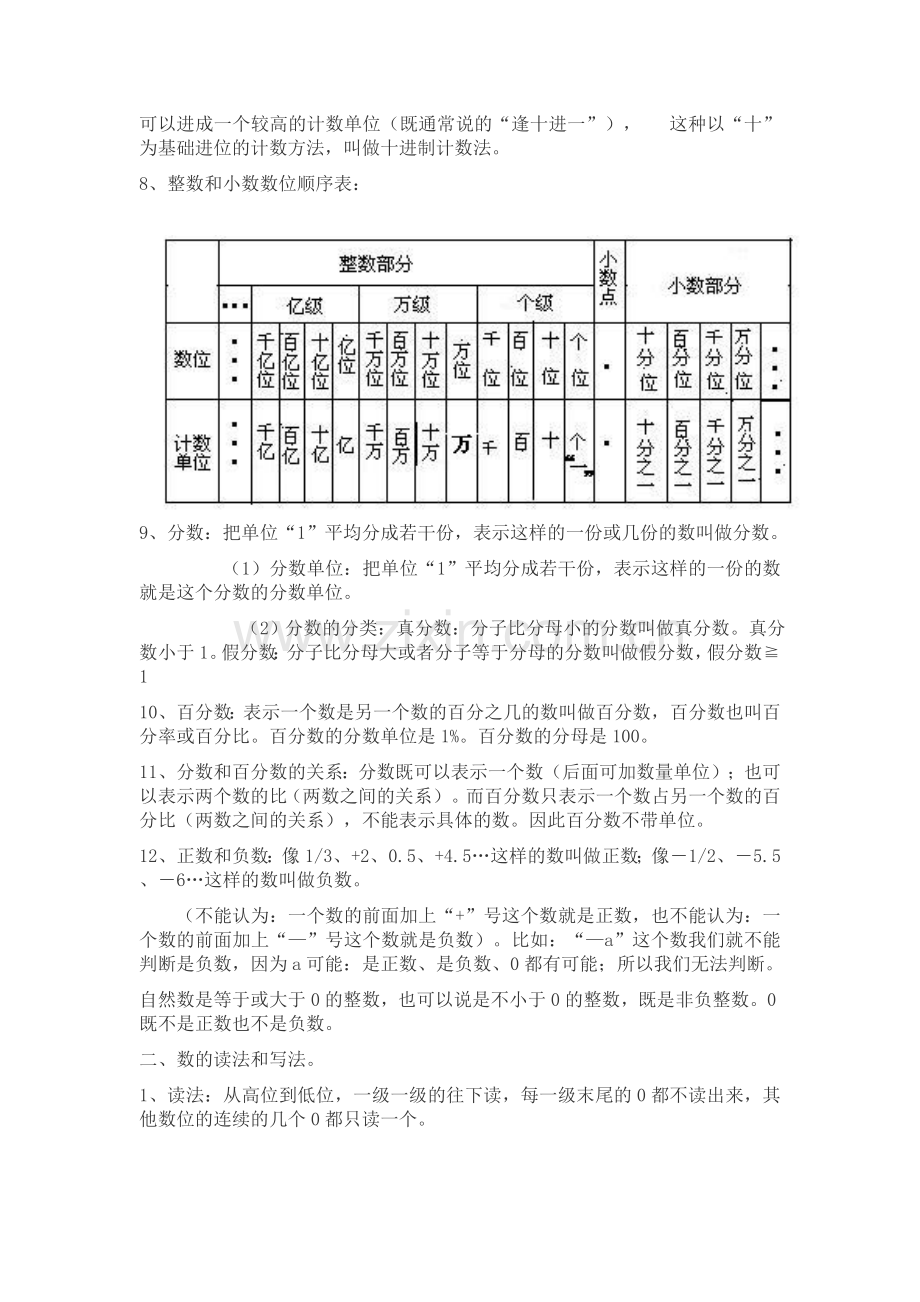 小学数学西师版六年级下册总复习整理的知识点.doc_第2页