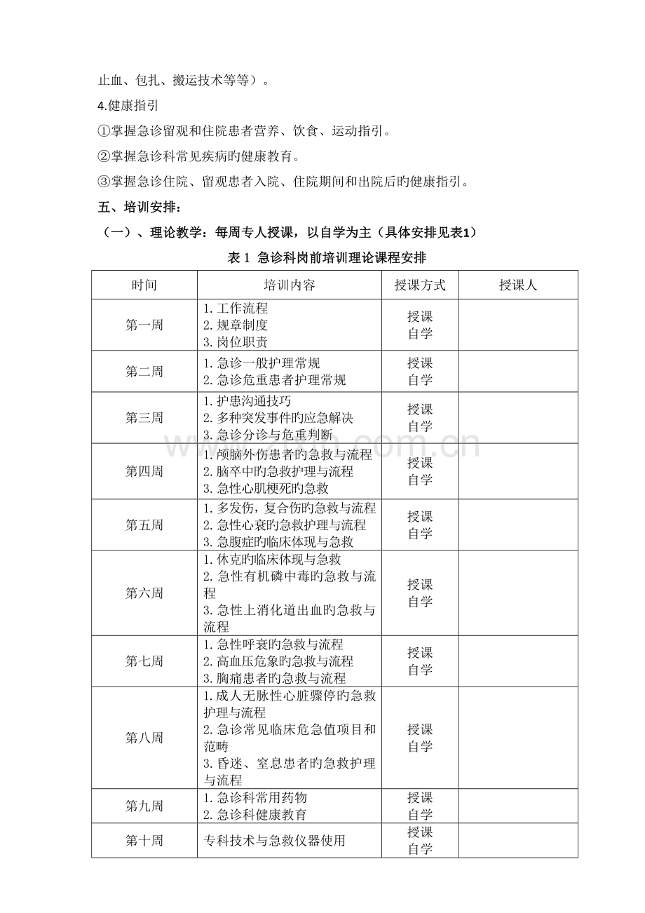 急诊科新入职护士岗前培训计划.doc_第2页