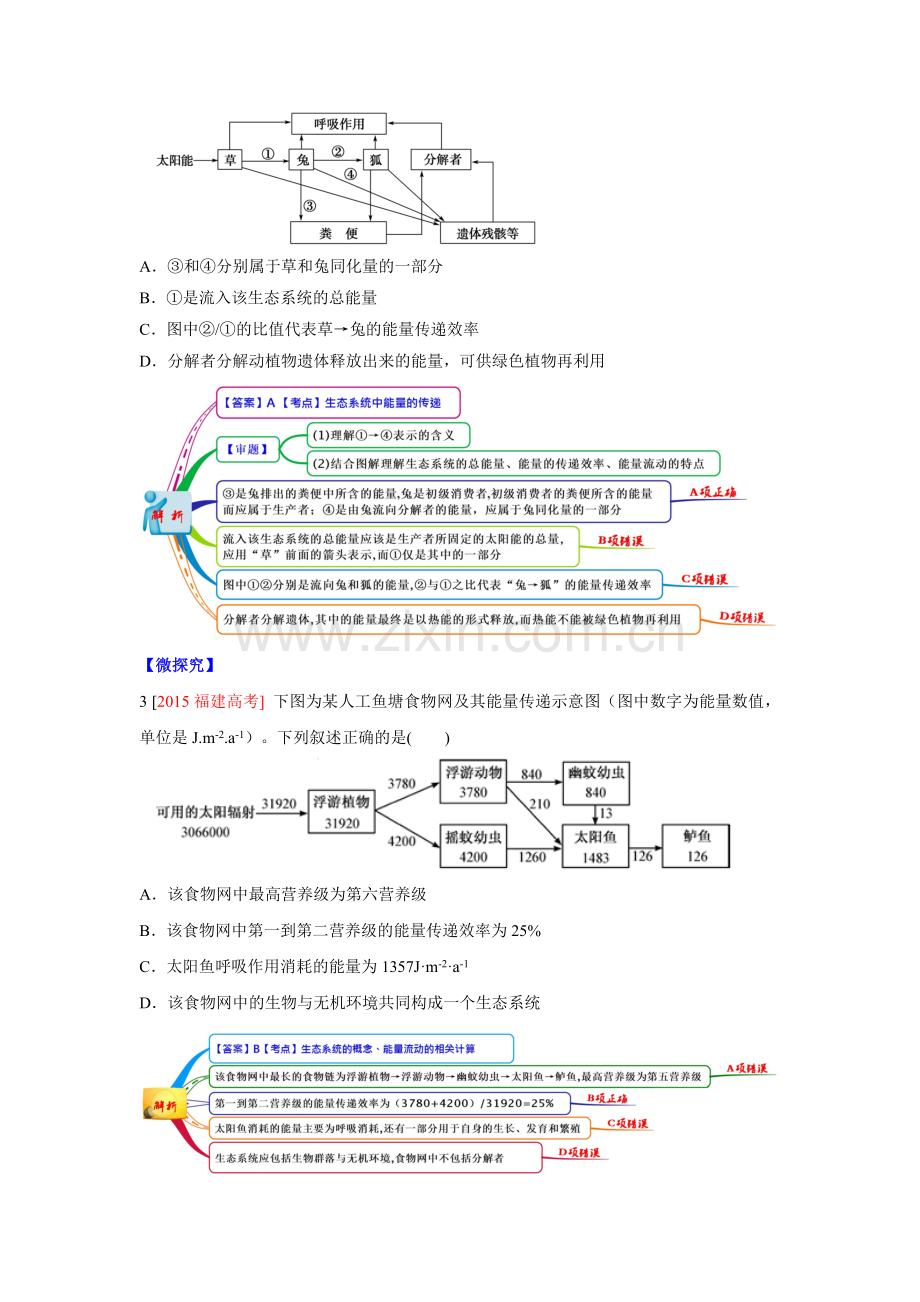 图解教材·人教版高中生物必修3(思维导图+微试题)5.2生态系统的能量流动.doc_第2页