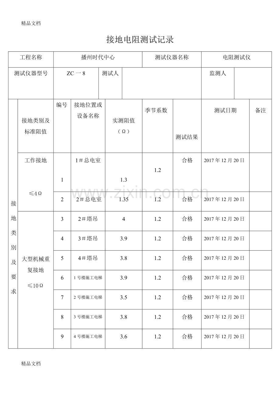 接地电阻测试记录资料.docx_第1页