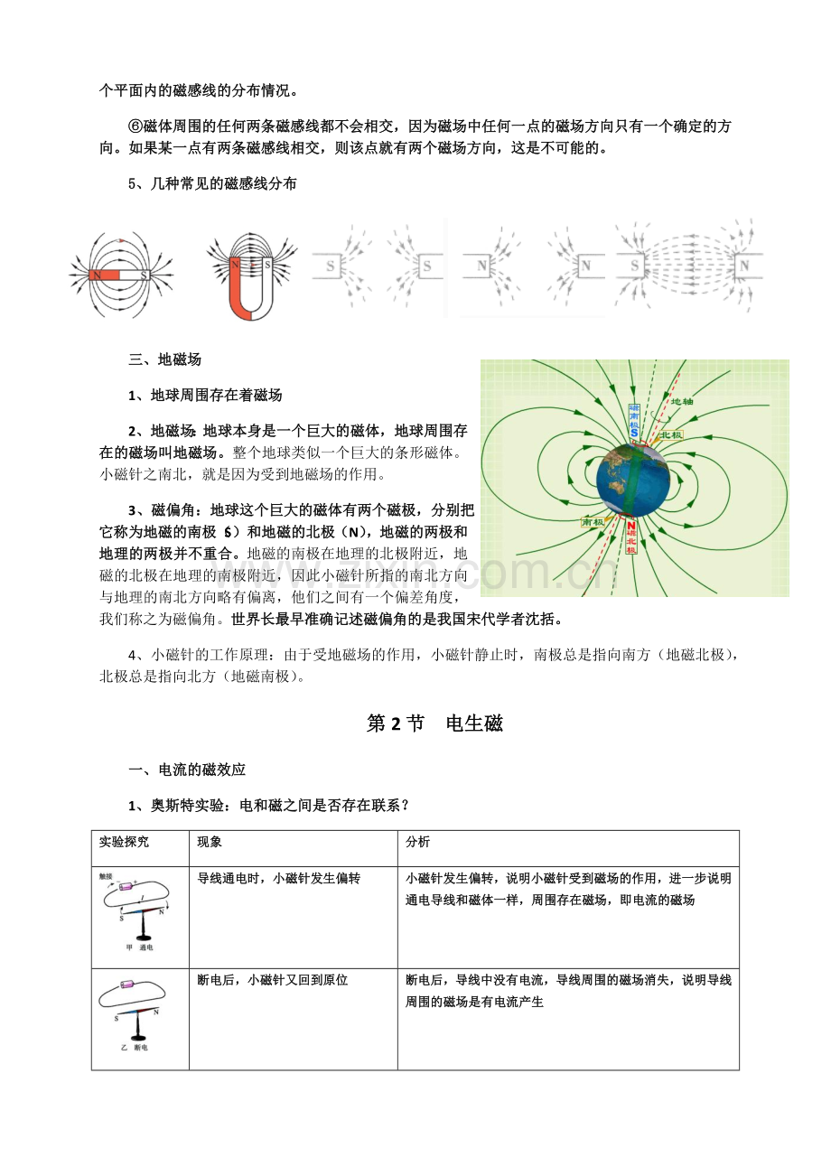 新人教版九年级物理第20章电与磁知识点全面总结.docx_第3页