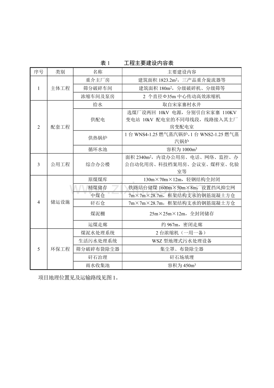 山西易达运销有限公司新建300万吨年洗煤项目环境影响报告书简本.doc_第3页