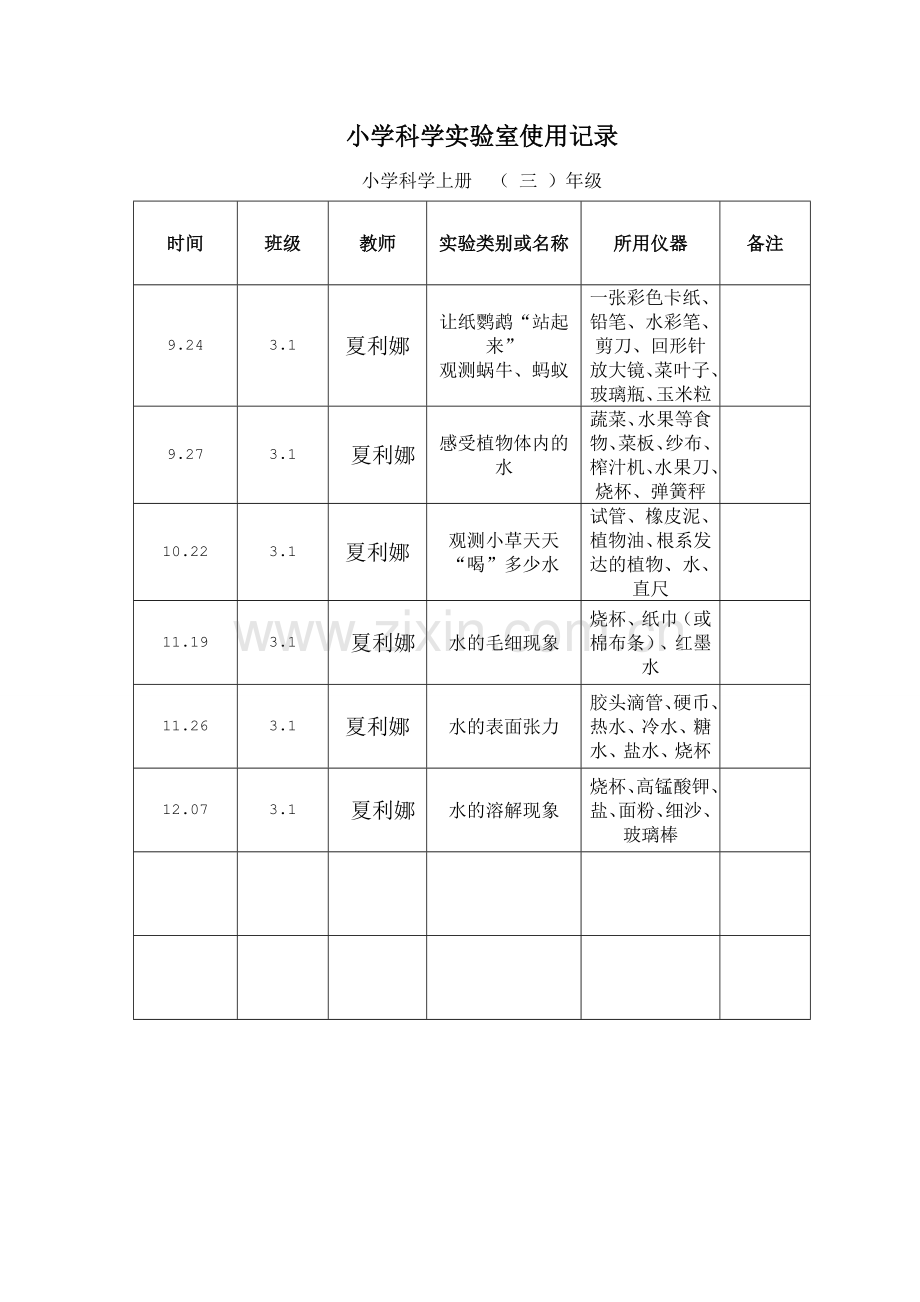 新版小学实验室使用记录表.doc_第1页