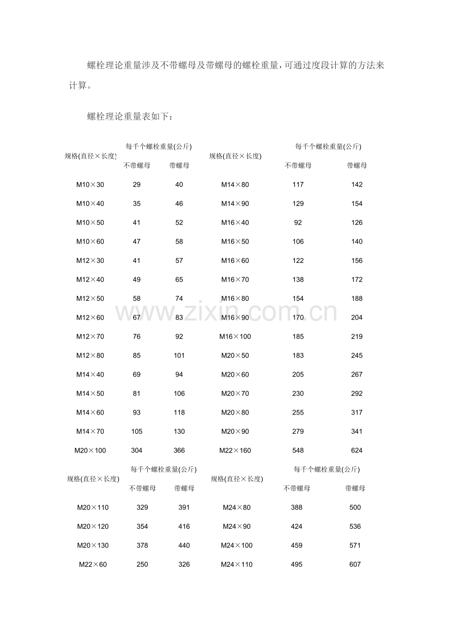 新版螺栓理论重量表.doc_第1页