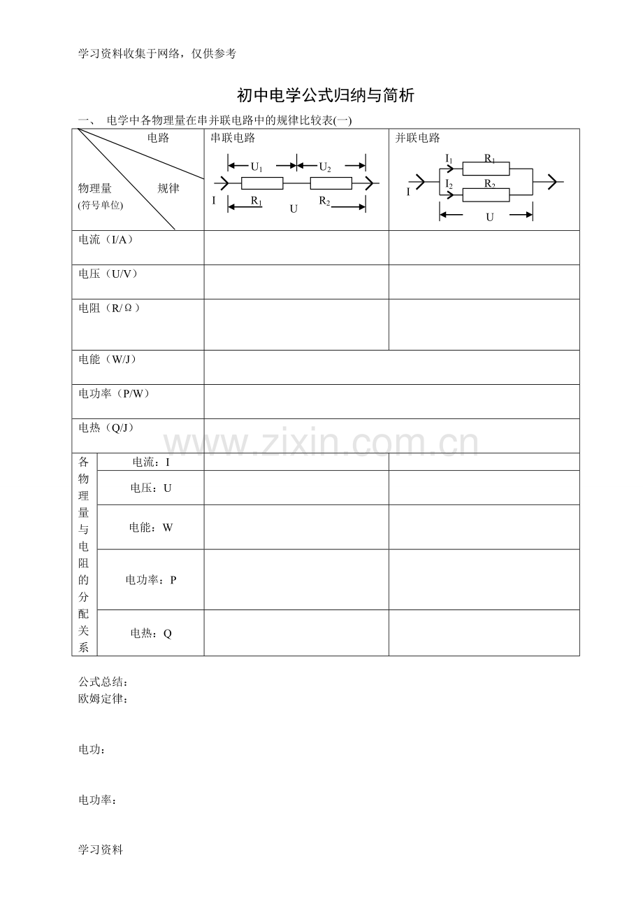 初中物理电学知识点总结(填空版).doc_第1页