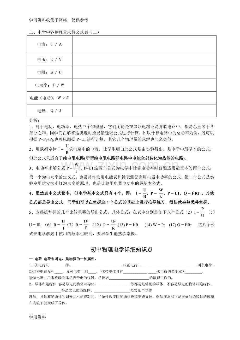 初中物理电学知识点总结(填空版).doc_第2页