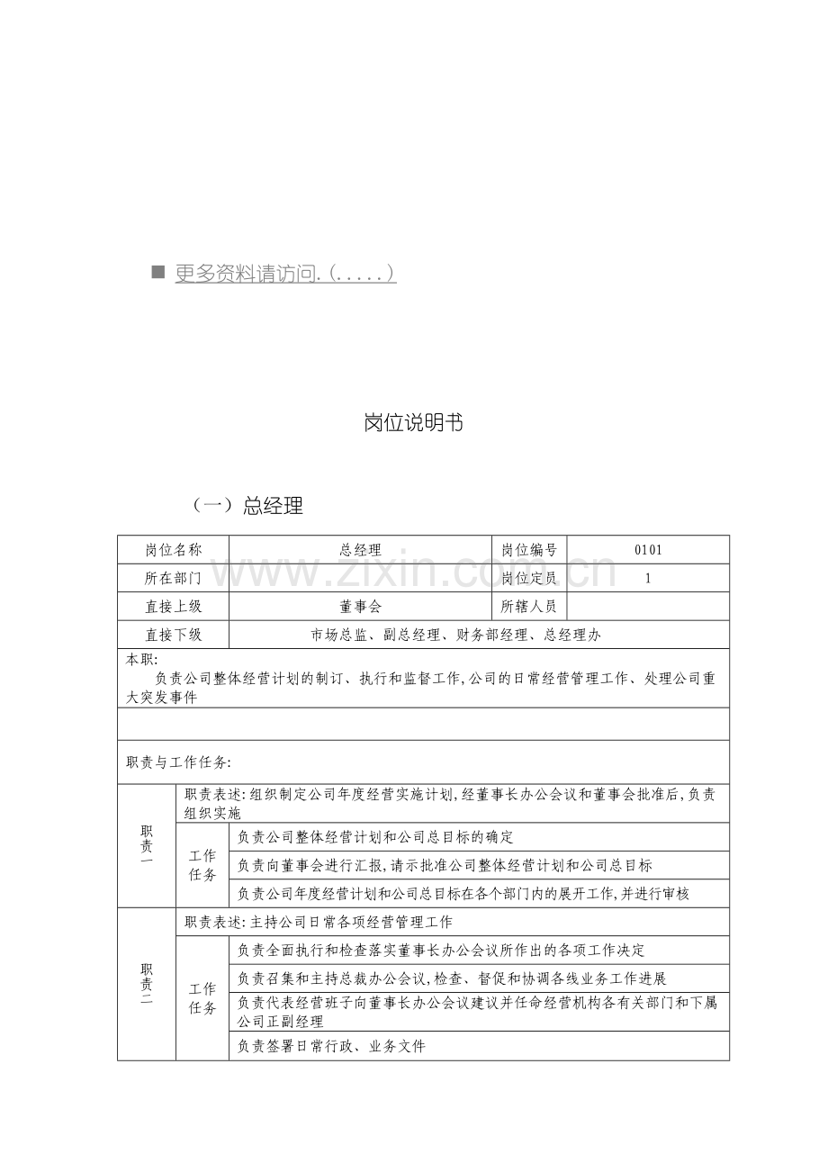 万科公司部门岗位说明书.doc_第2页