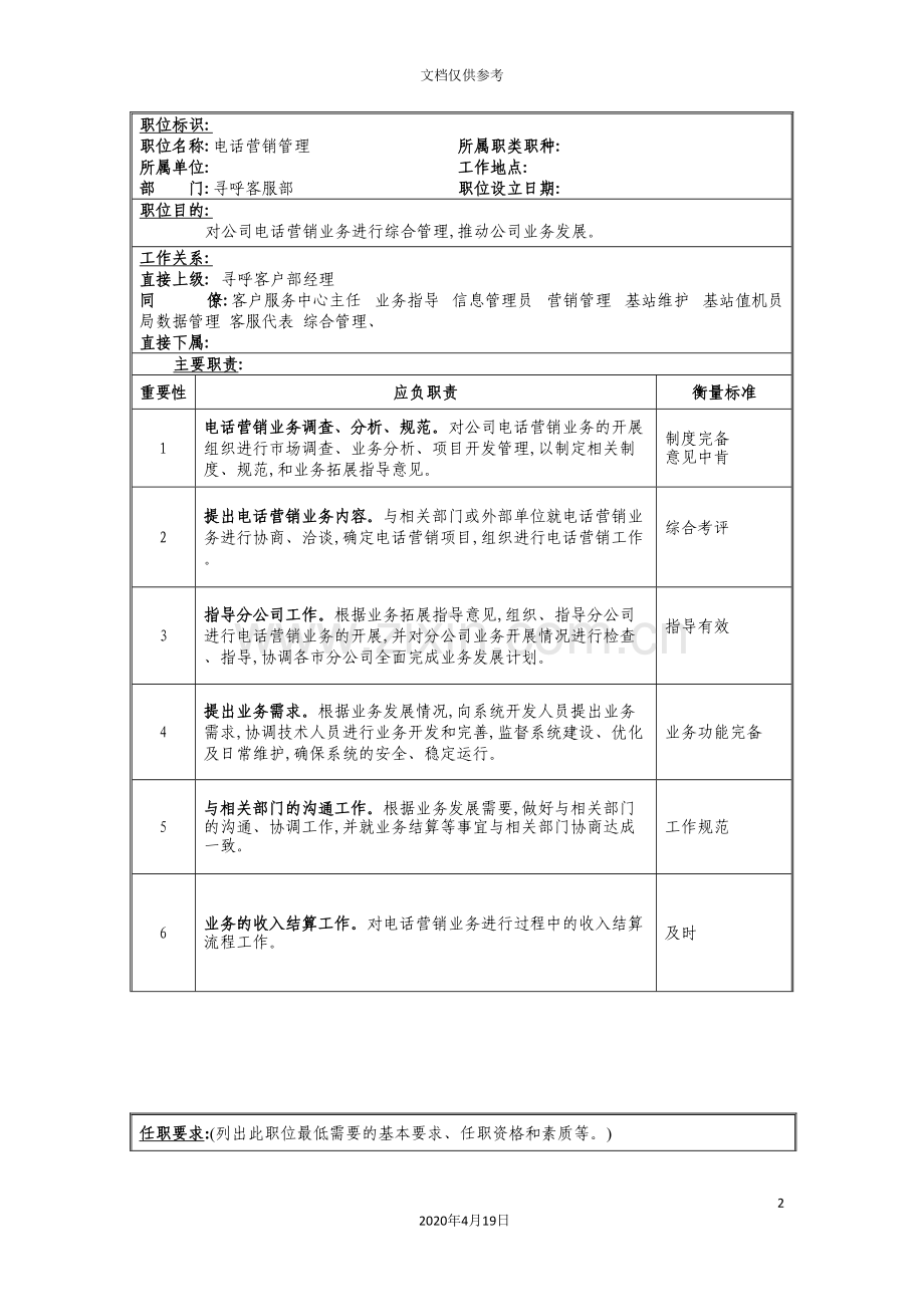 电话营销管理岗位职责.doc_第2页