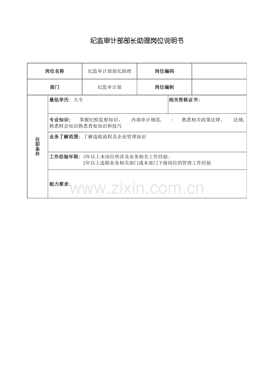 广船国际纪监审计部部长助理岗位说明书模板.doc_第2页