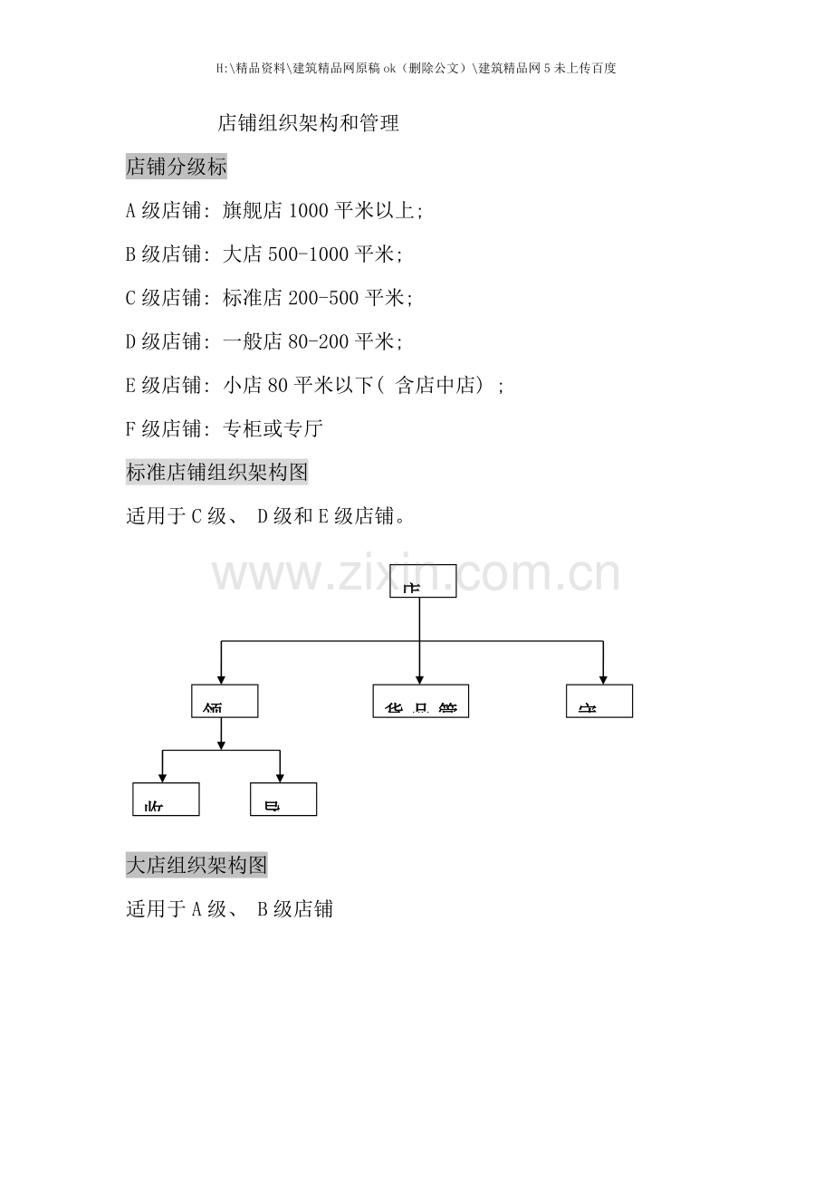 服装专卖店店面营运手册.doc_第2页