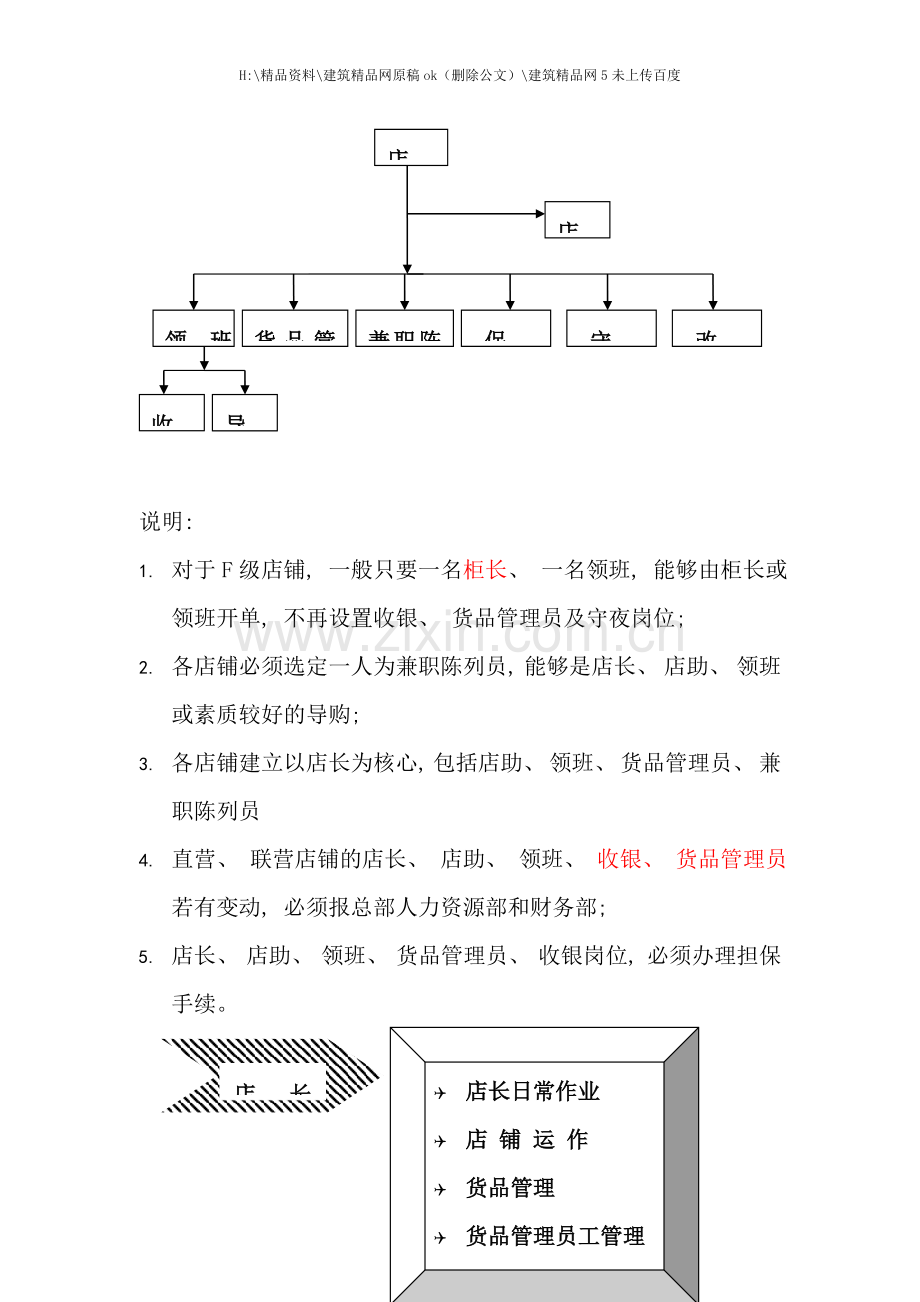 服装专卖店店面营运手册.doc_第3页