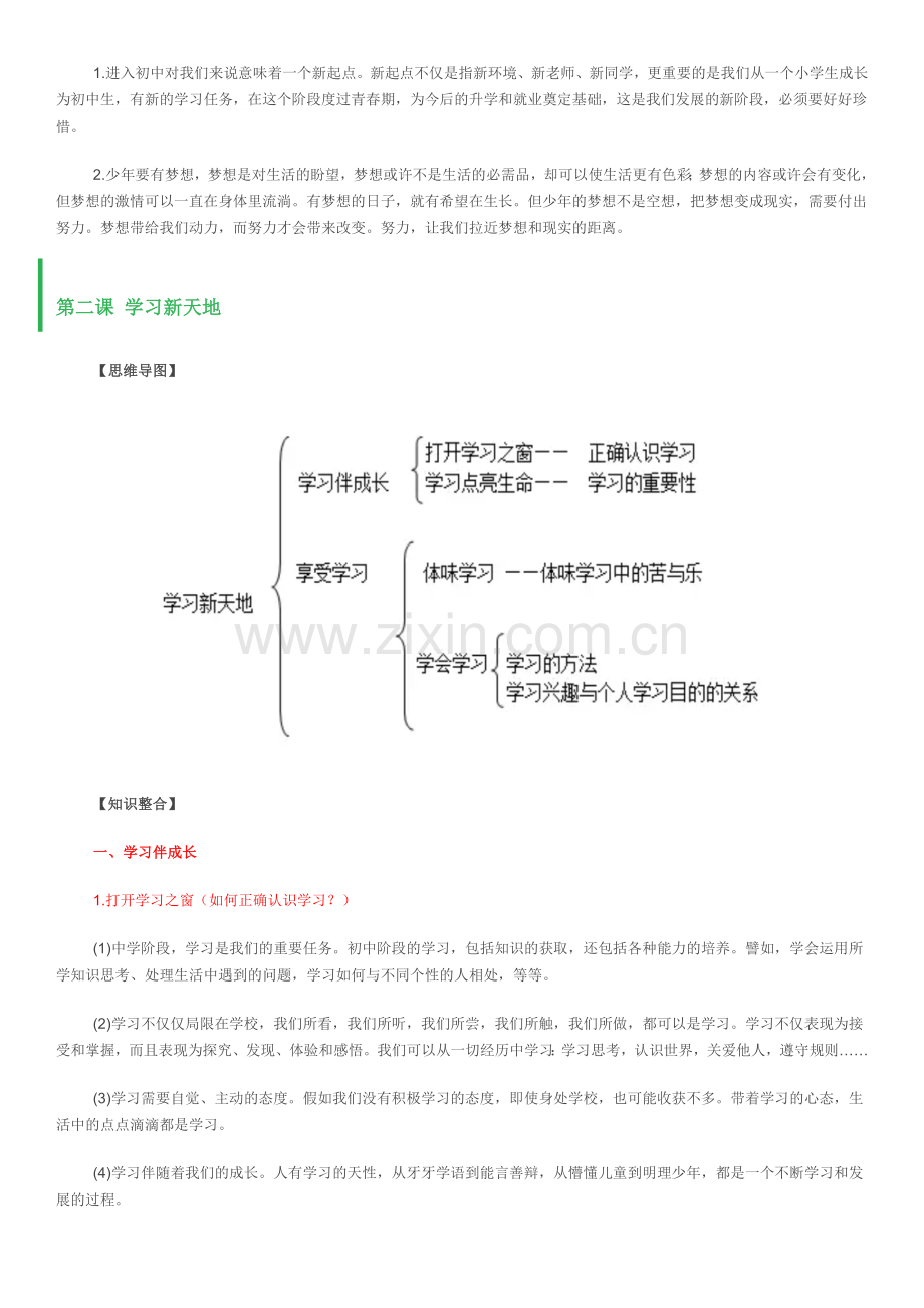 七年级上册政治思维导图.docx_第3页