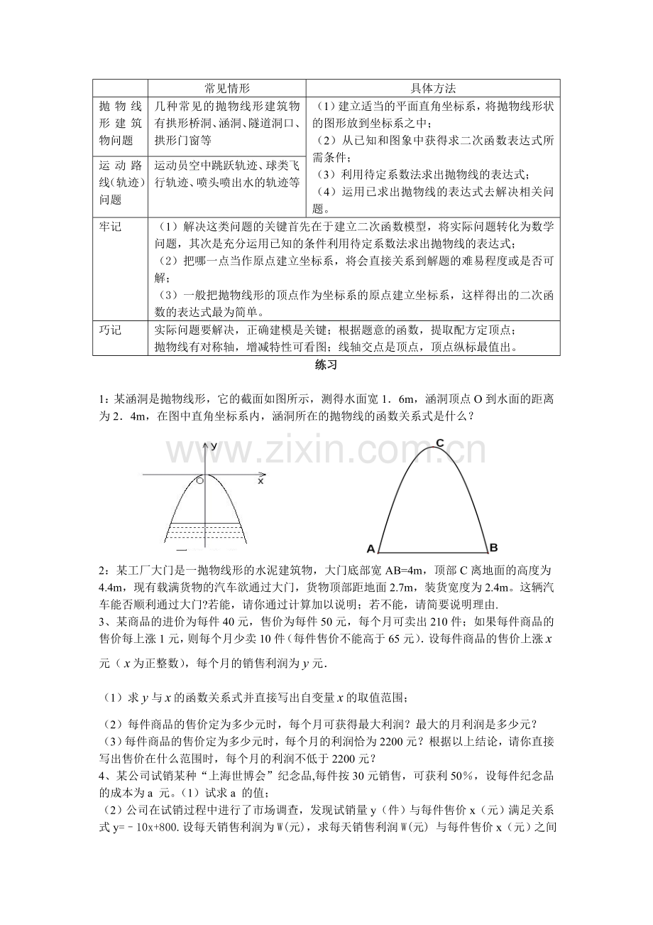 二次函数解决实际问题归纳.doc_第2页