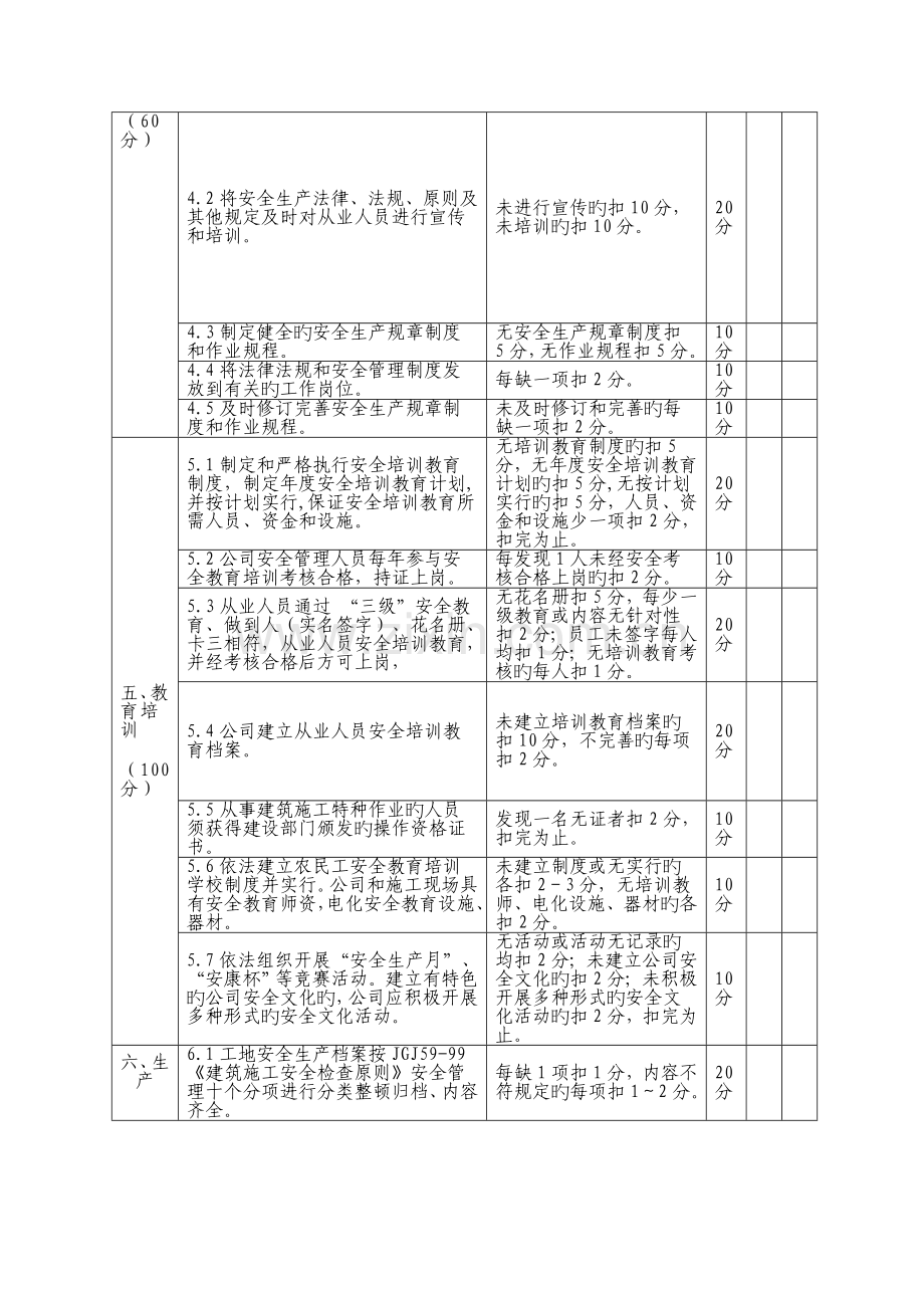 建筑施工企业安全生产标准化考评标准.doc_第2页